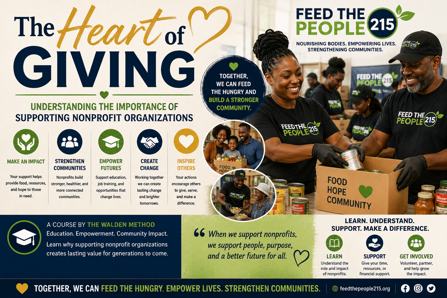 The Heart of Giving: Understanding the Importance of Supporting Nonprofit Organizations