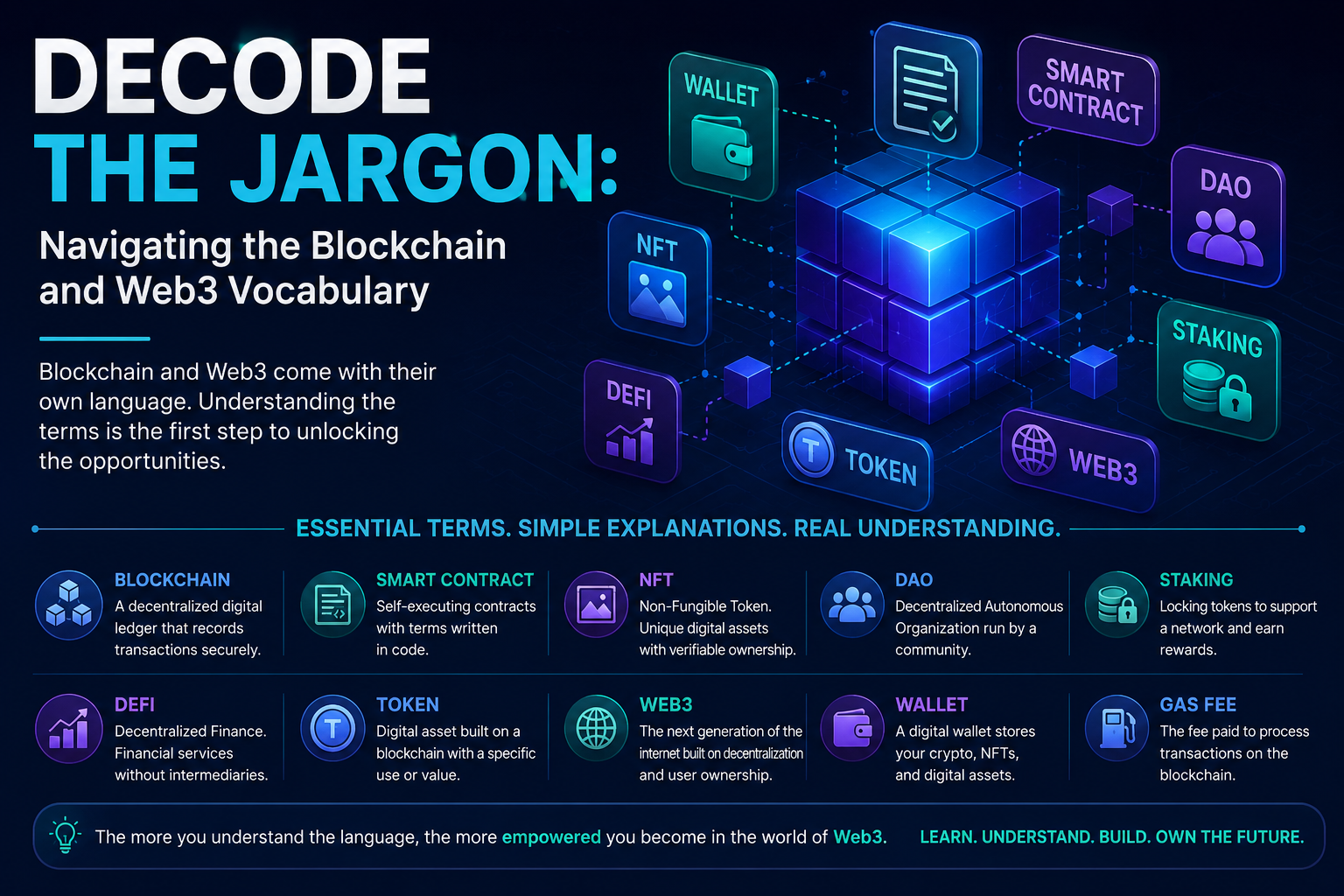 Decode the Jargon: Navigating the Blockchain and Web3 Vocabulary