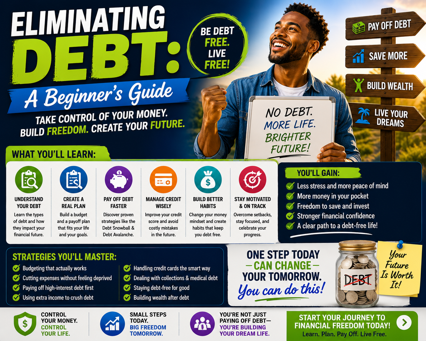 Eliminating Debt: A Beginner's Guide