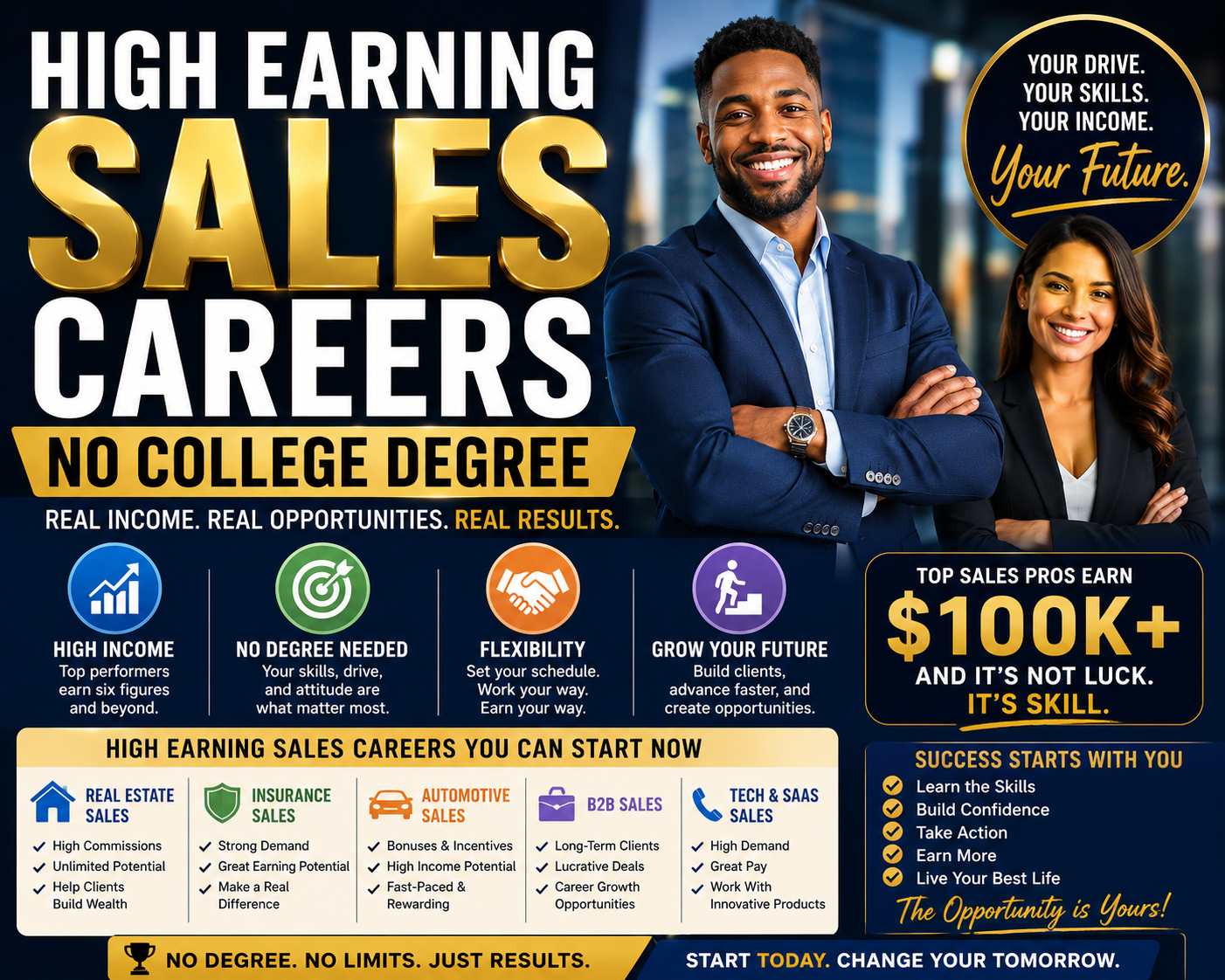 High-Earning Sales Careers: No Degree? No Problem!